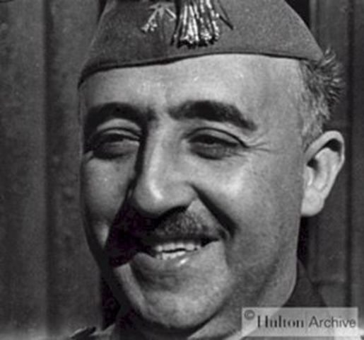 Inicio de la dictadura franquista