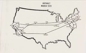 Nace ARPANET