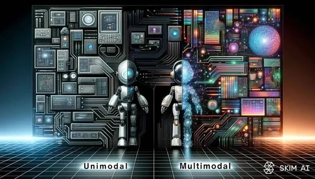 Modelos multimodales de IA