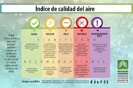 Resolución 610 de 2010