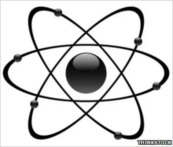 Modelo nuclear