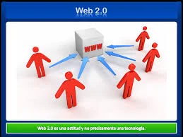 WEB 2.0