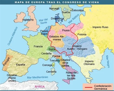 Congreso de Viena