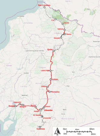 Primer proyecto ferroviario