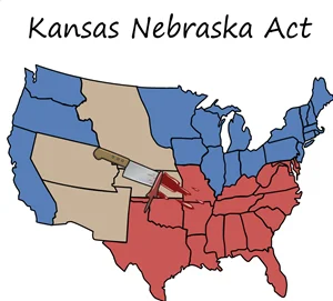 The Kansas Nebraska Act