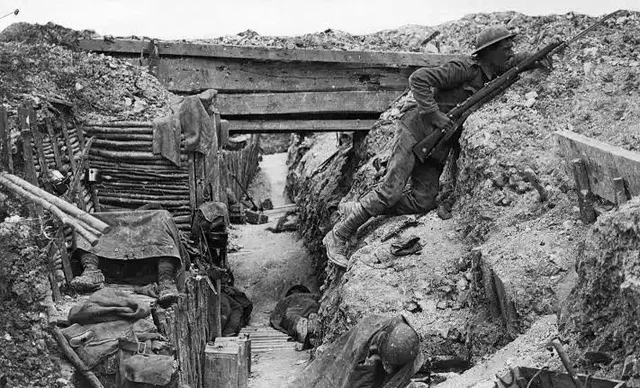 The assassination of archduke Franz Ferdinand: the outbreak of WW1