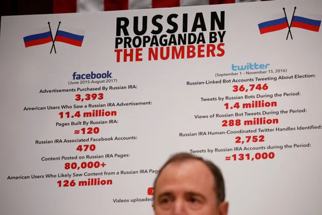 2016 Presidential Election Interference