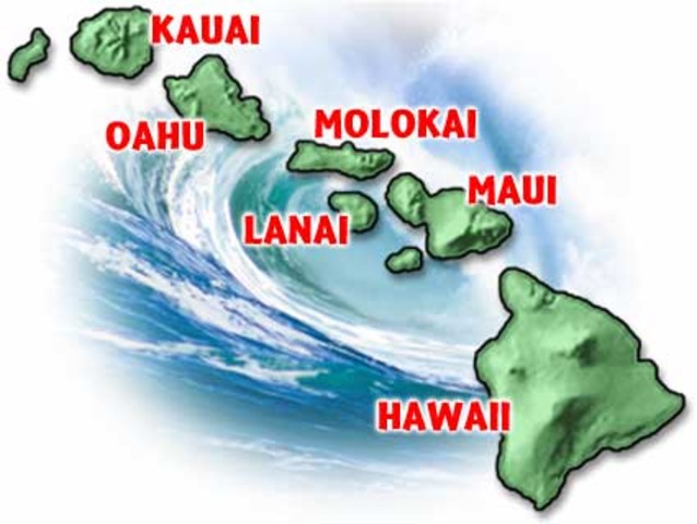 Hawaii Annexed