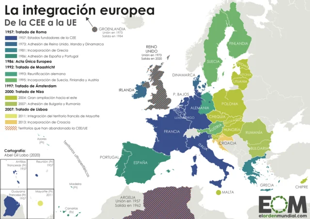 Nuevos países se introducen en la UE