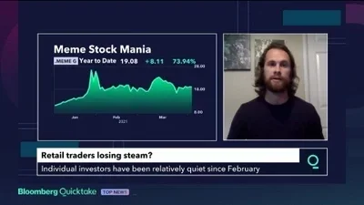Financial Markets Manipulation