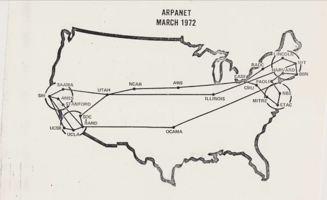 Nacimiento de ARPANET