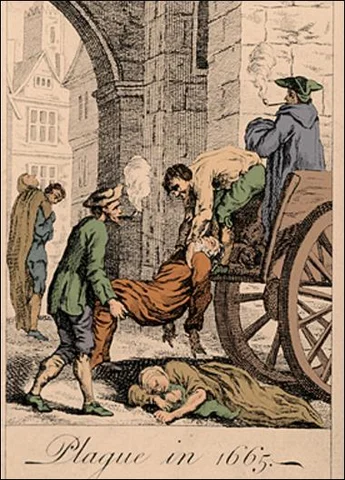 Registros de mortalidad en Londres (1600)