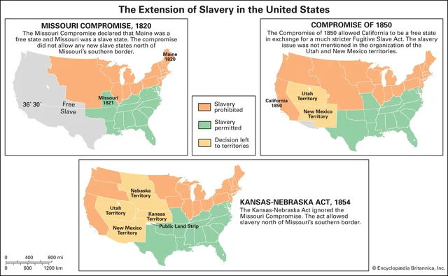 Compromise of 1850