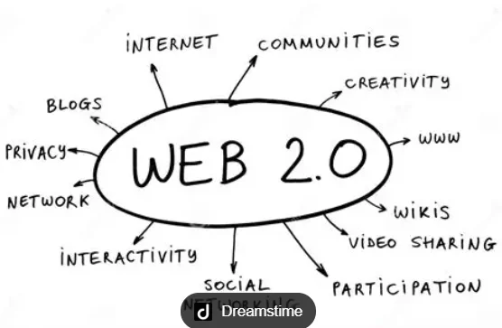 WEB 2.0