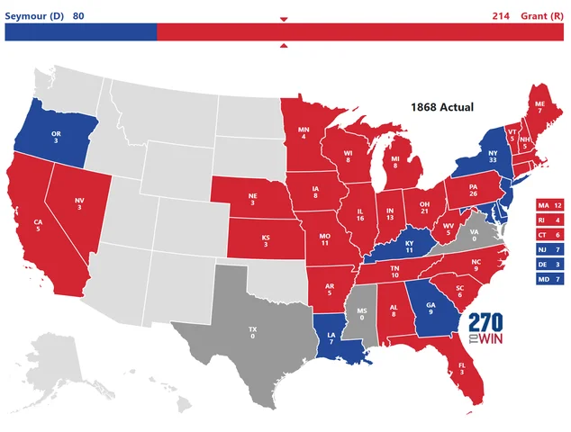 Presidential Election of 1868