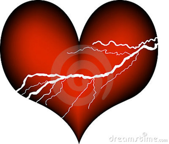 My Dad's heart attack