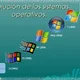 Evolucion de los sistemas operativos 1 320