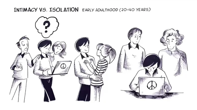 Intimacy vs Isolation