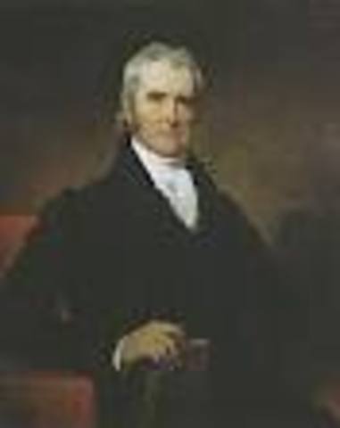 John Marshall appointed Chief Justice