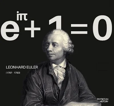 Identidad de Euler e^{iπ} + 1 = 0 "Ecuación más bella"