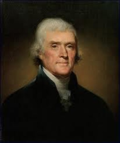 Election of Thomad Jefferson