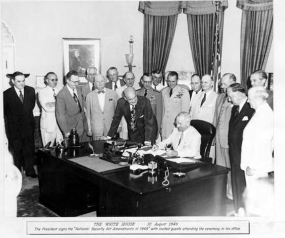 Creation Of Cominform