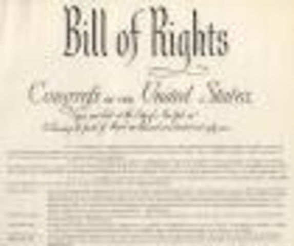 bill of rights added to Constitution