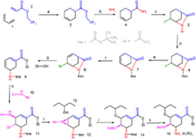 (4 BYA) Organic Molecules Formed
