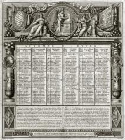 Revolutionary Calander