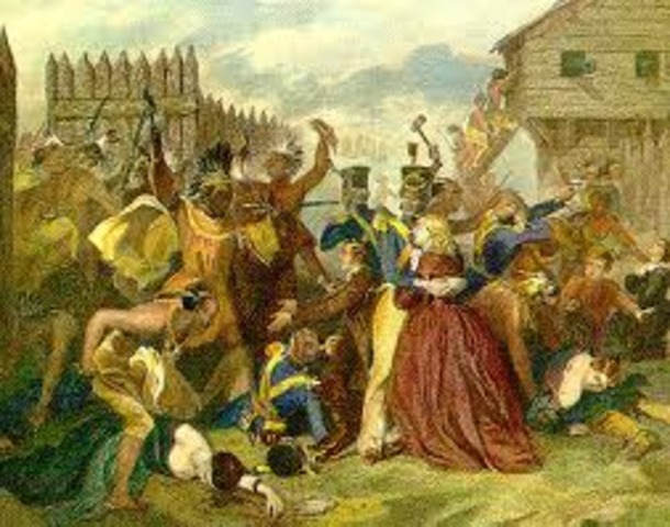 Battle of Horseshoe Bend