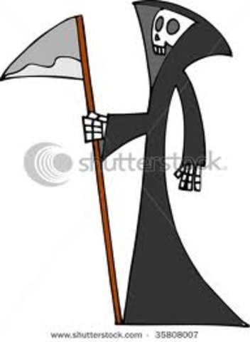 age six, when his father died from heart disease