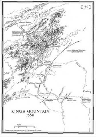 Battle at King's Mountain, SC