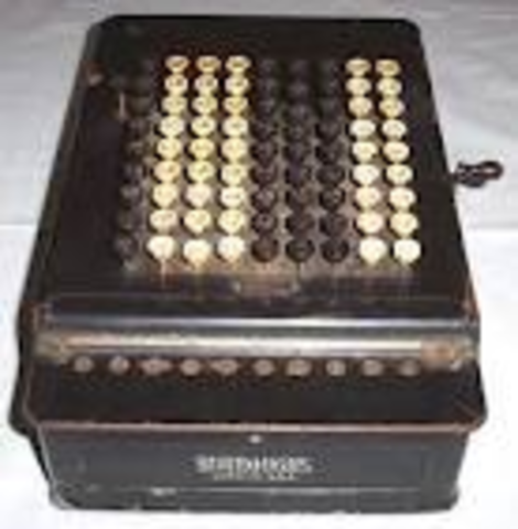 Calculater with keys