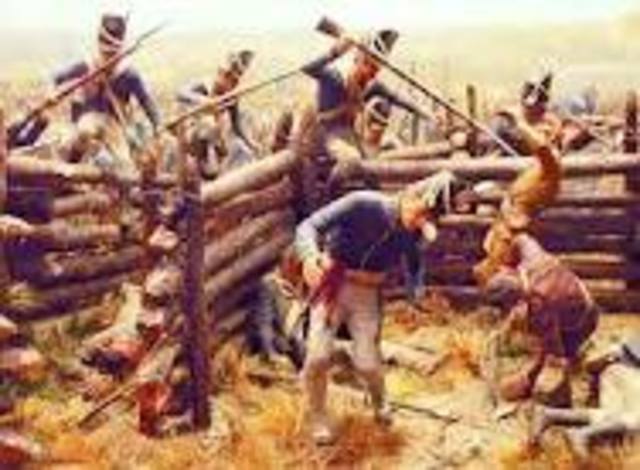 Battle of Horseshoe Bend