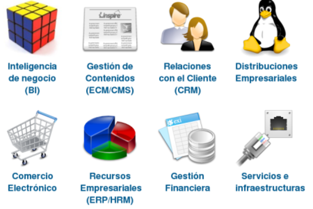 SOFTWARE LIBRE, UN SUEÑO POR ALCANZAR