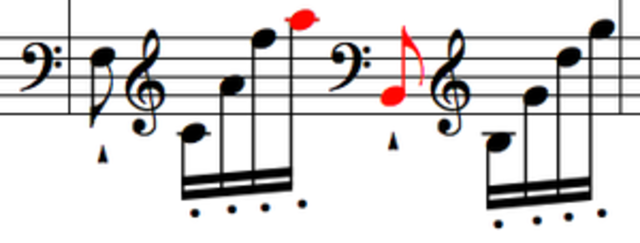 Liszt escriu Campanella