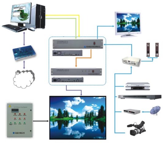 Durante los a~nos 1960 el software vena como acompa~nante delhardware, no se considera un elemento independiente