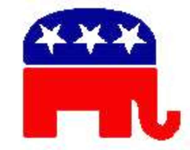 Beginnig of Federalist Party