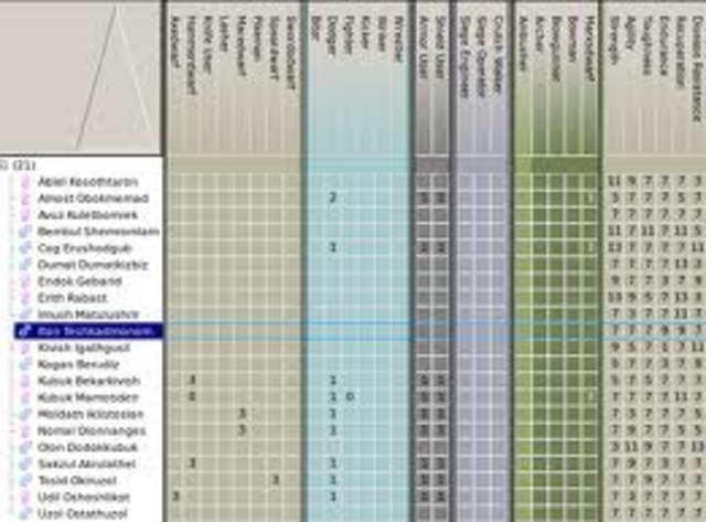 La primera version oficial de Linux V0.02