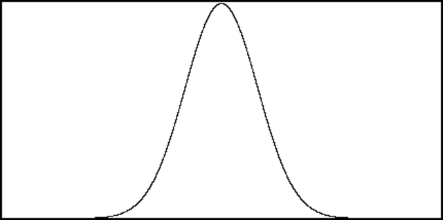 Dawson & Schopflocher create value unit learning function