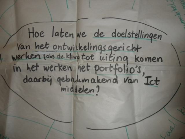 eerste sessie: mindmappen