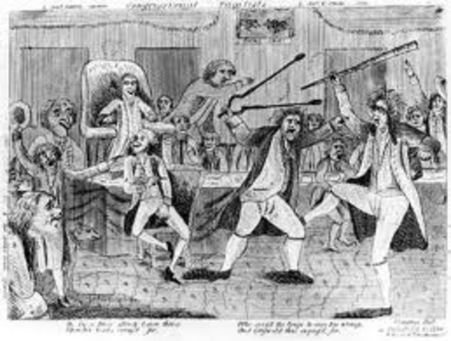 Beginning of Federalist Party