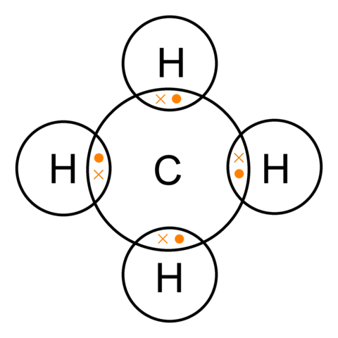 (4BYA) Methane is formed