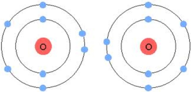(2 BYA) Oxygen Levels