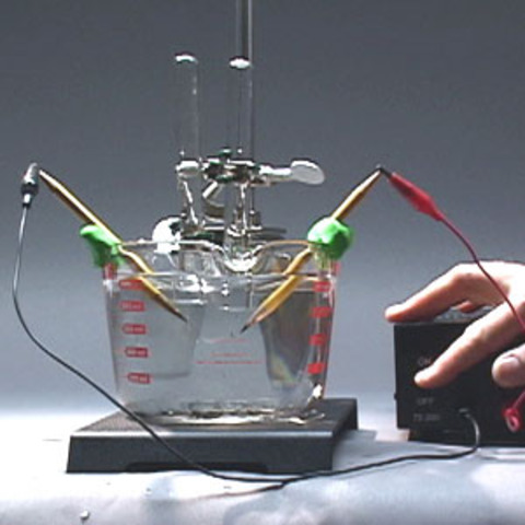 Electrolysis Discovered