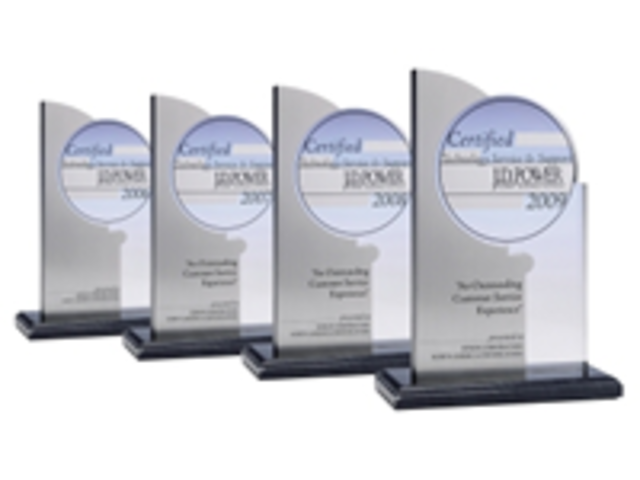 Xerox Wins 4th JD Power and Associate Award.