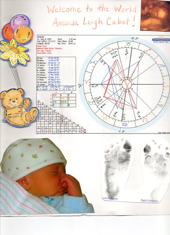 I was born in the Rocky Mountains in Fort Collins, Colorado.