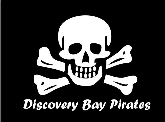 Joining the Db Pirates