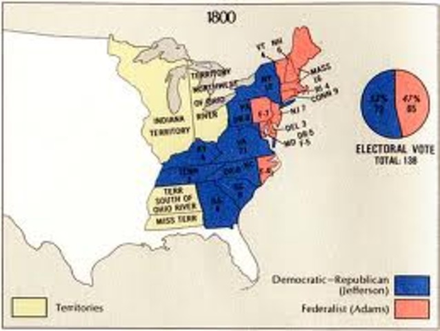 election of 1824
