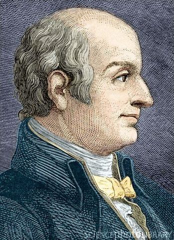 (1729-1799 A.D) Spallanzini's Experiment